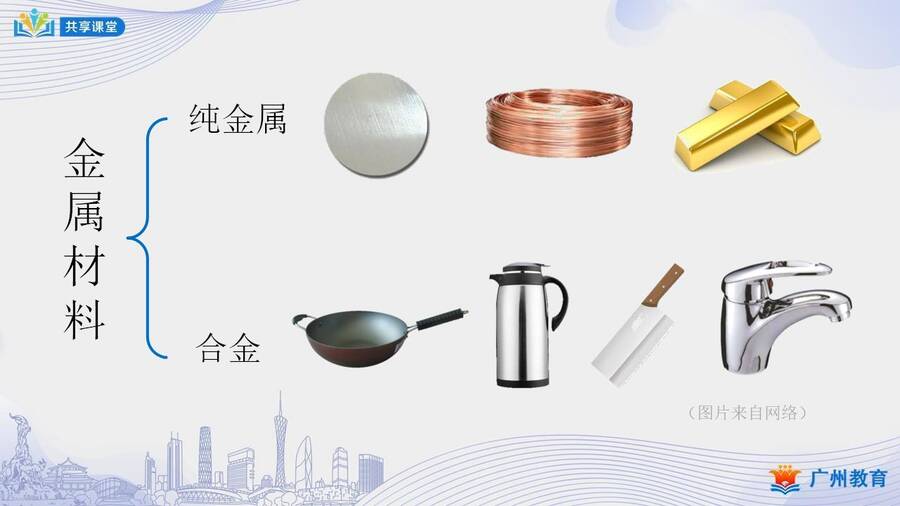课时1_全部课程_课题1 第一课时 几种重要的金属-课件_03