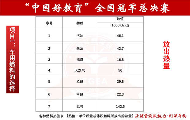 幻灯片4