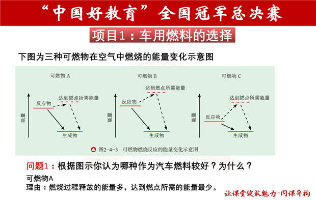 幻灯片5