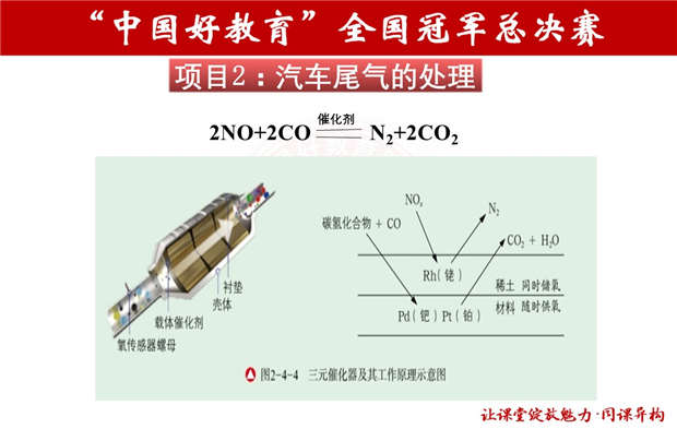 幻灯片12