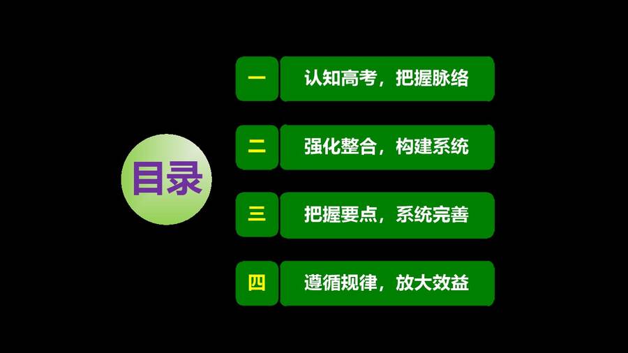 幻灯片13