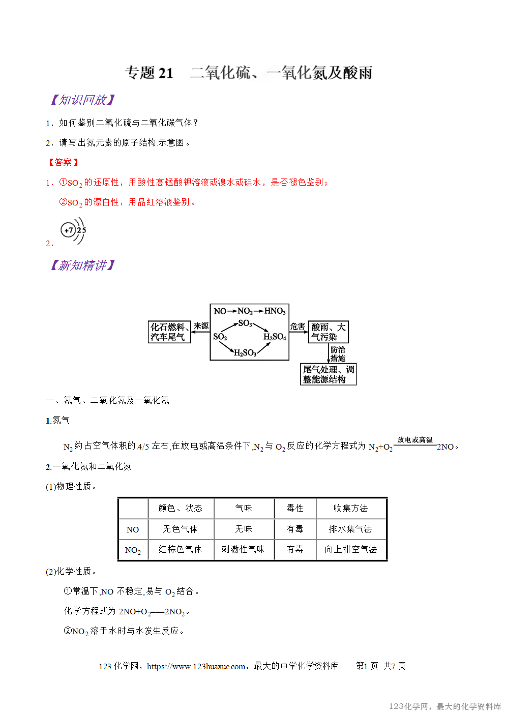 专题22二氧化硫、一氧化氮及酸雨-2025年秋初升高化学衔接精品专题学案教师版-1