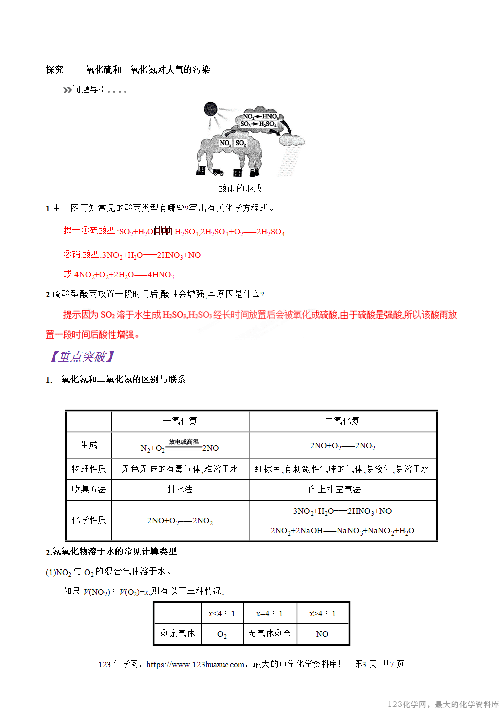 专题22二氧化硫、一氧化氮及酸雨-2025年秋初升高化学衔接精品专题学案教师版-3