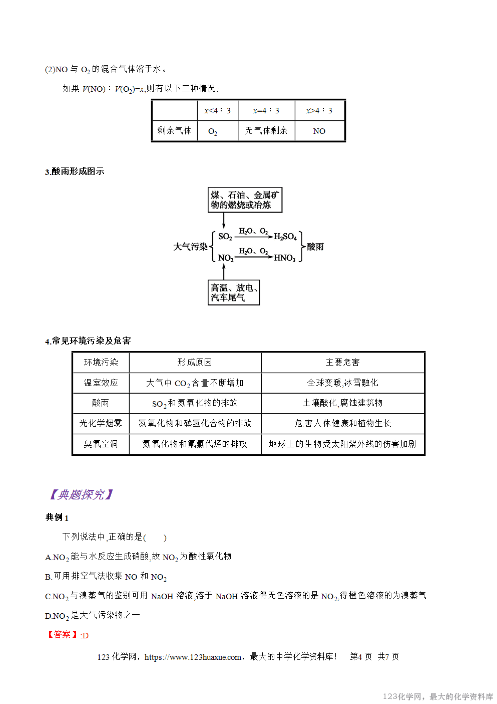 专题22二氧化硫、一氧化氮及酸雨-2025年秋初升高化学衔接精品专题学案教师版-4