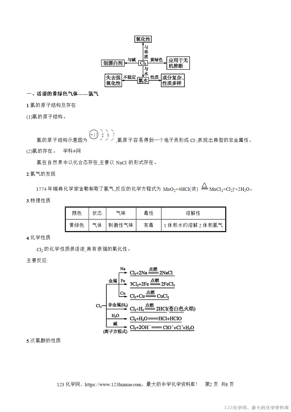 专题20富集在海水中的元素----氯-2025年秋初升高化学衔接精品专题学案教师版-2