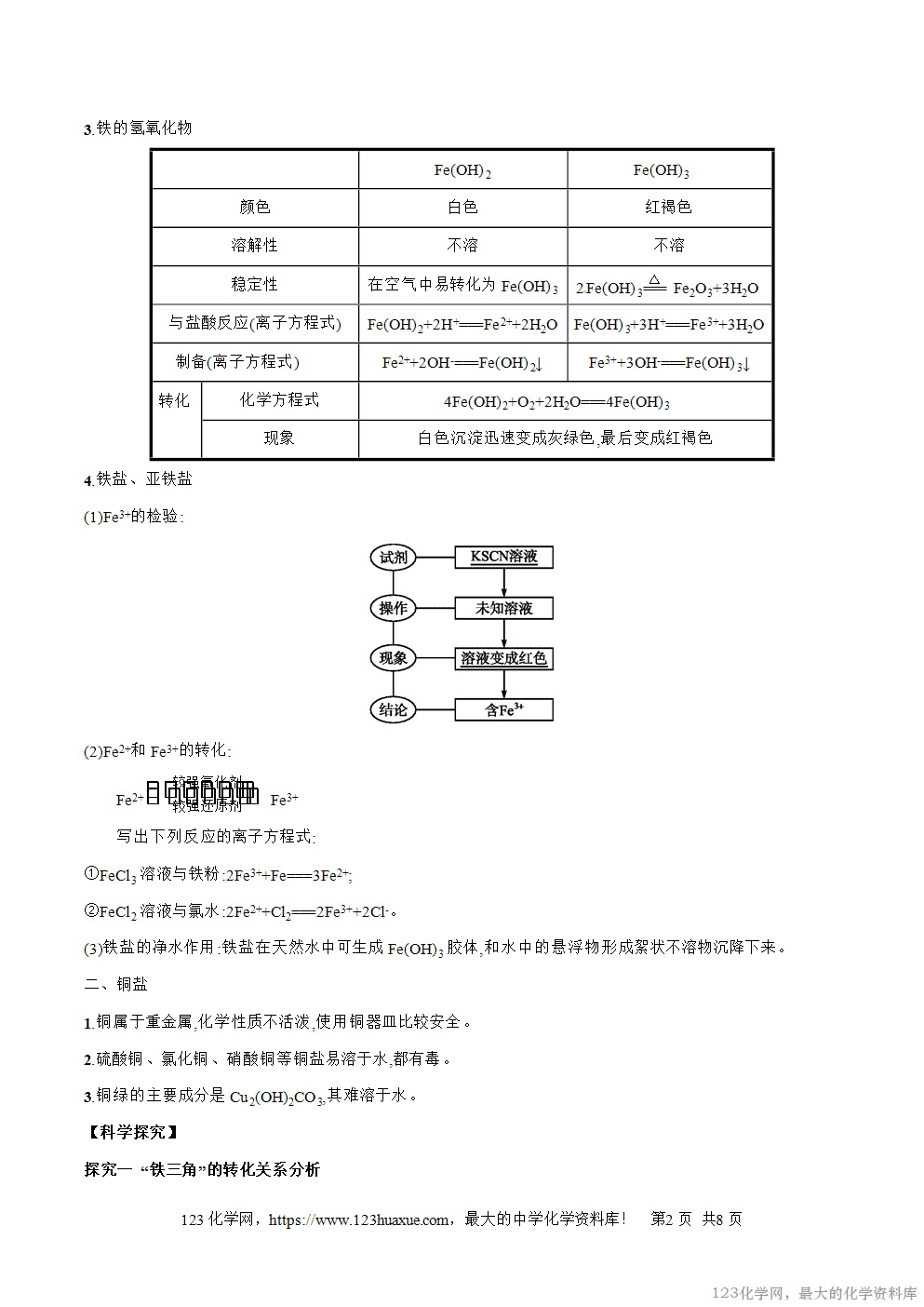 专题17铁的重要化合物-2025年秋初升高化学衔接精品专题学案教师版-2