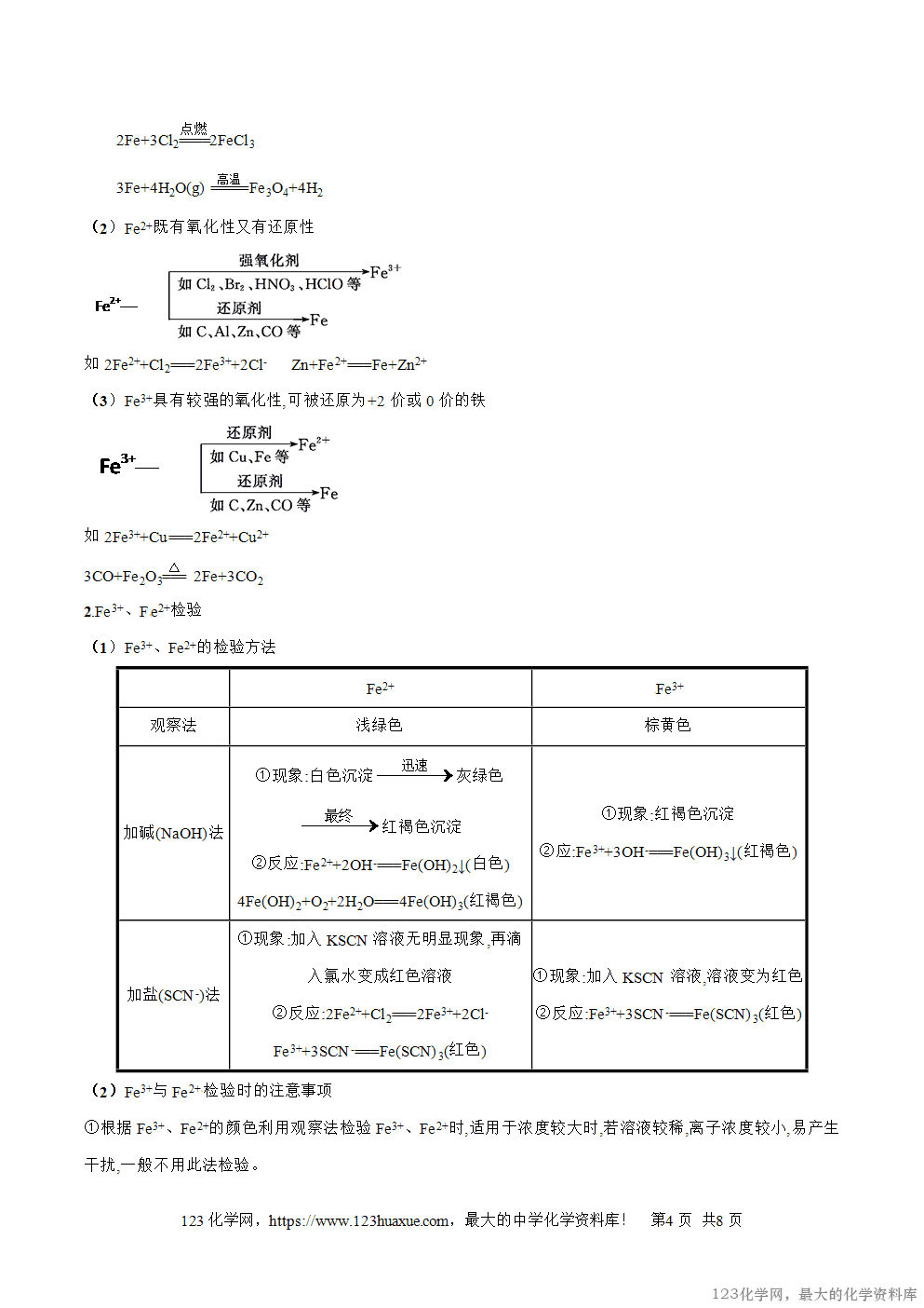 专题17铁的重要化合物-2025年秋初升高化学衔接精品专题学案教师版-4