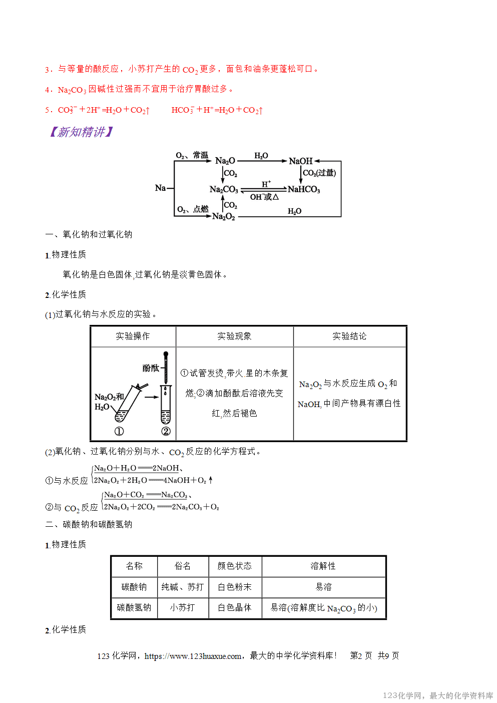 专题15钠的重要化合物-2025年秋初升高化学衔接精品专题学案教师版-2