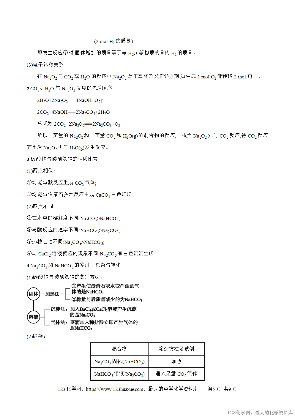 专题15钠的重要化合物-2025年秋初升高化学衔接精品专题学案教师版-5