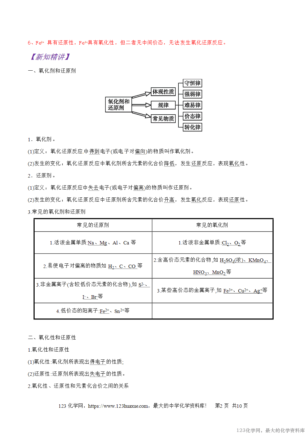 专题11氧化剂和还原剂-2025年秋初升高化学衔接精品专题学案教师版-2