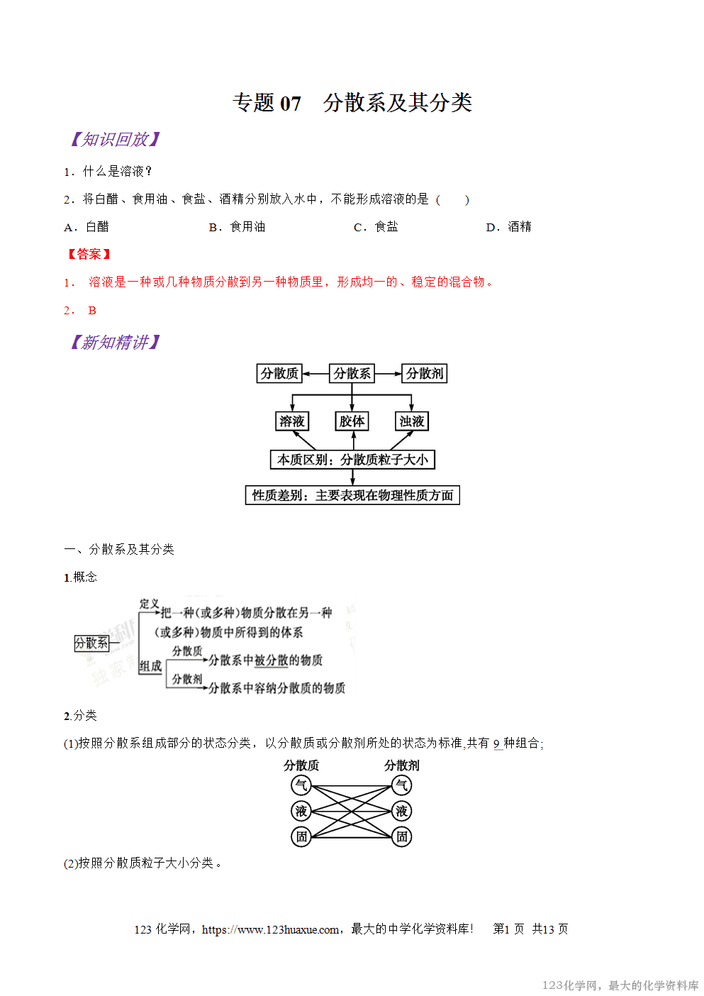 专题07分散系及其分类-2025年秋初升高化学衔接精品专题学案教师版-1