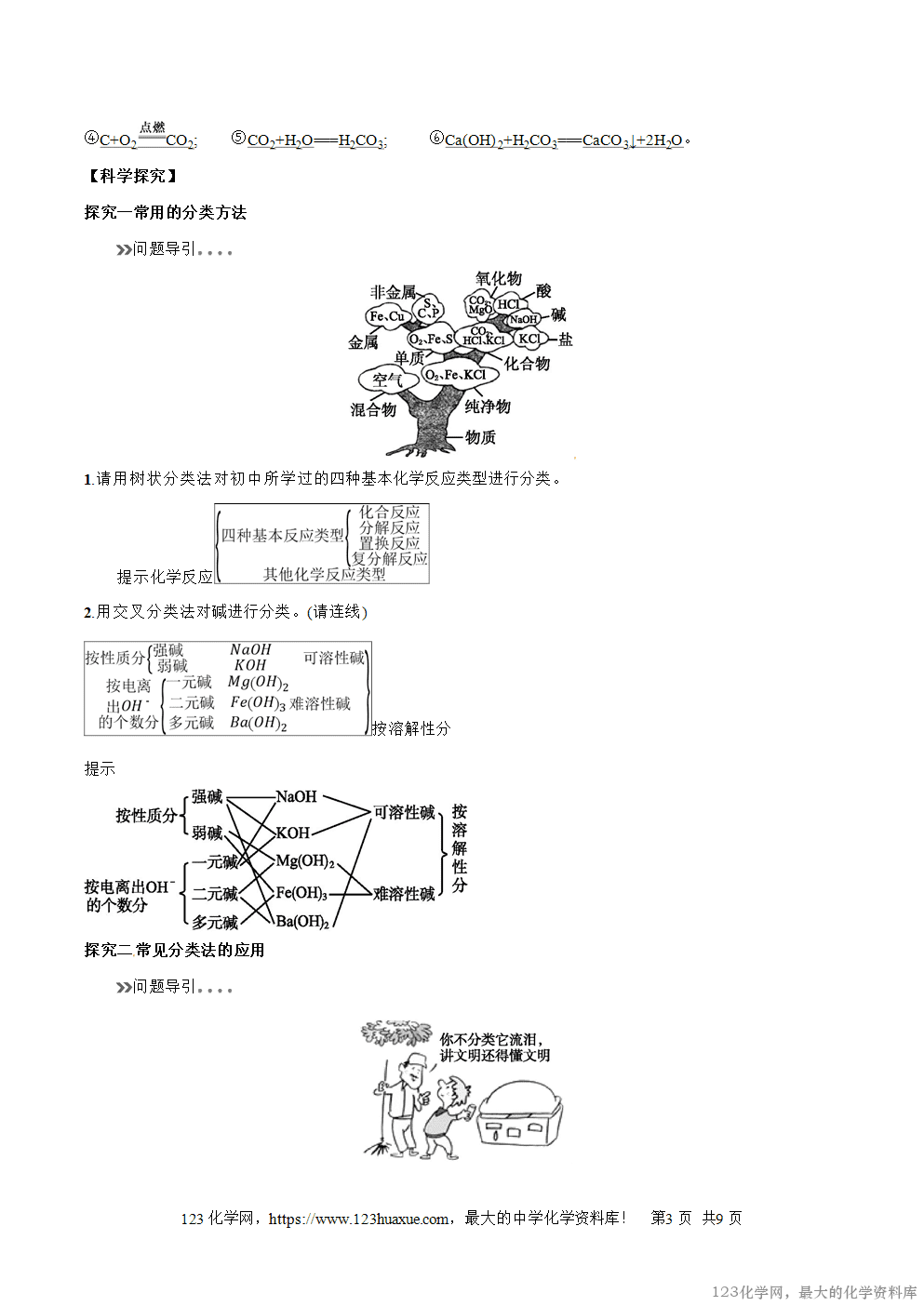 专题06简单分类法及其应用-2025年秋初升高化学衔接精品专题学案教师版-3