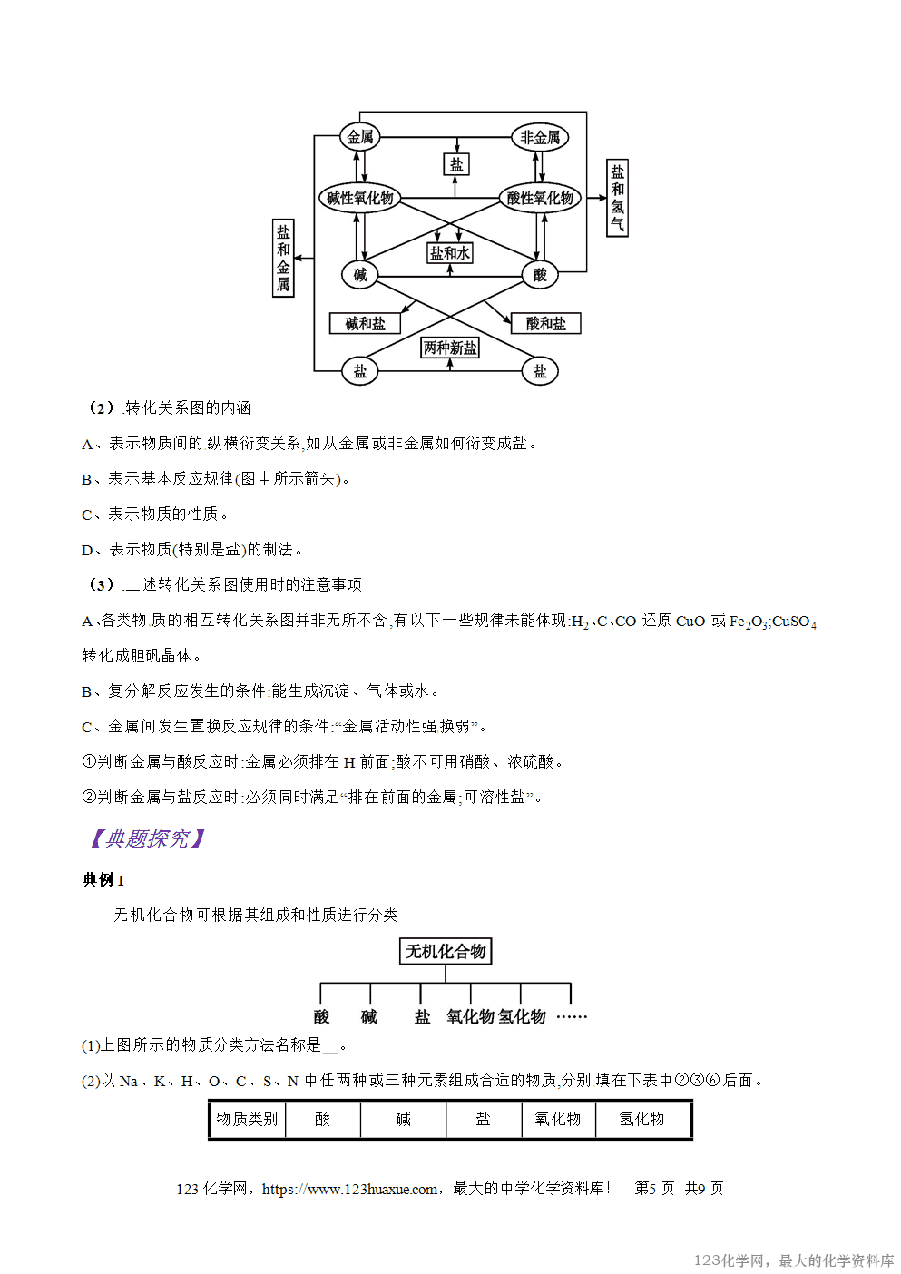 专题06简单分类法及其应用-2025年秋初升高化学衔接精品专题学案教师版-5