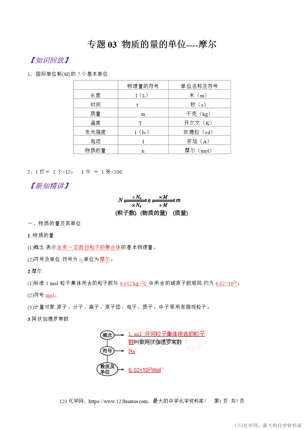 专题03物质的量的单位----摩尔-2025年秋初升高化学衔接精品专题学案教师版-1