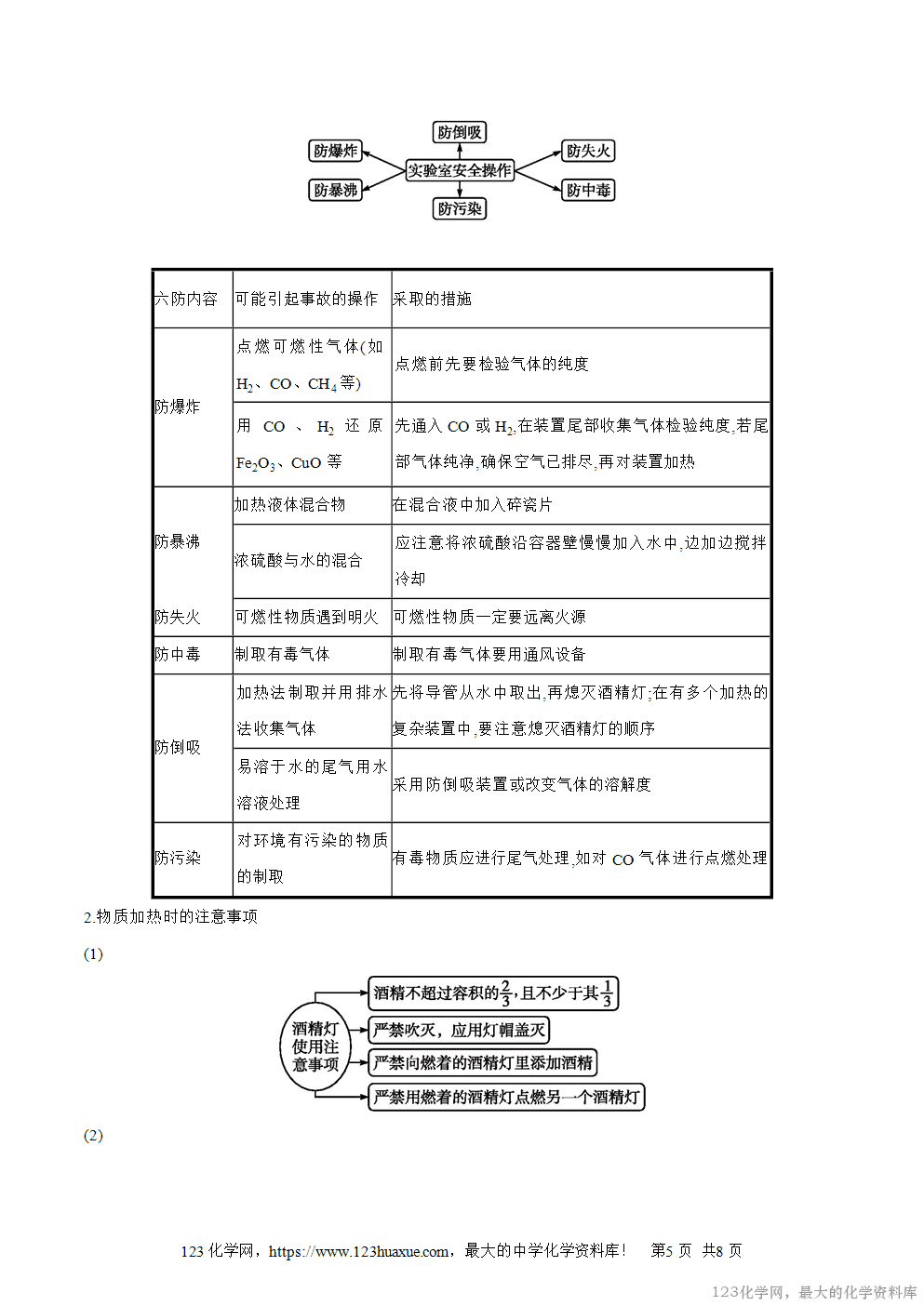 专题01化学实验安全-2025年秋初升高化学衔接精品专题学案教师版-5