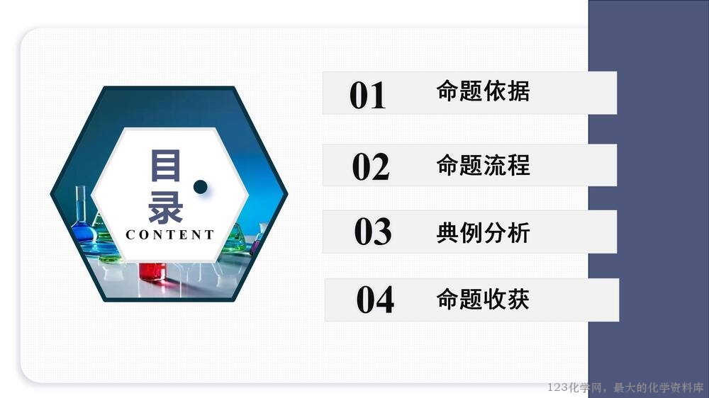 于红:高中化学试题命制方法及典例分析_02 于红:高中化学试题命制方法及典例分析_02