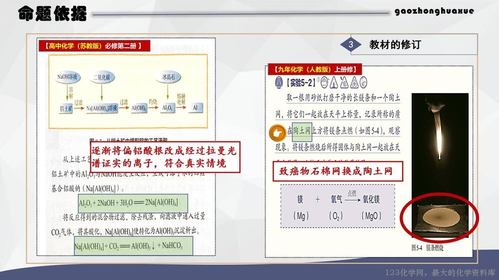 于红:高中化学试题命制方法及典例分析_06