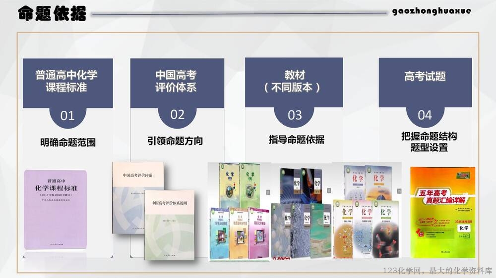 于红:高中化学试题命制方法及典例分析_07