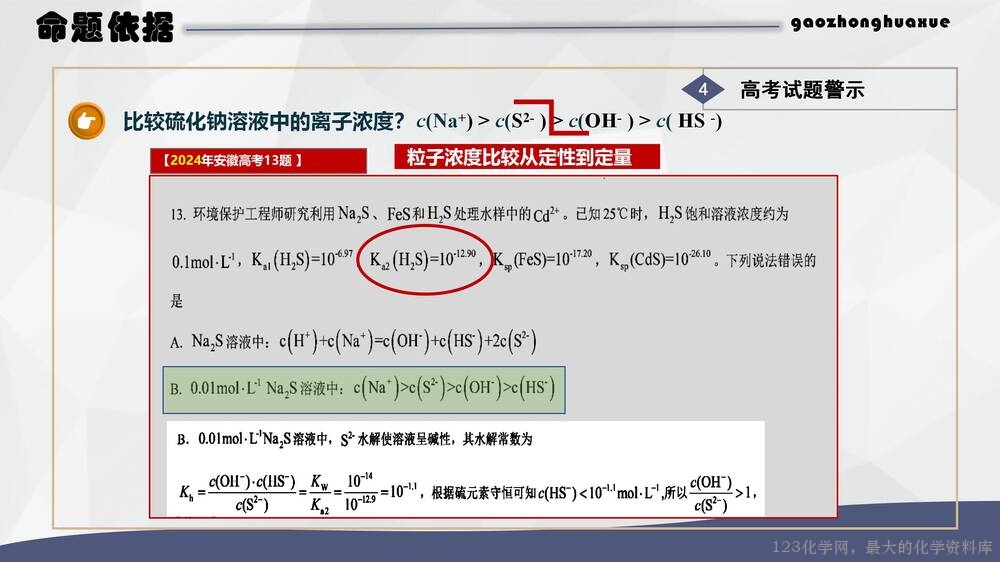 于红:高中化学试题命制方法及典例分析_09