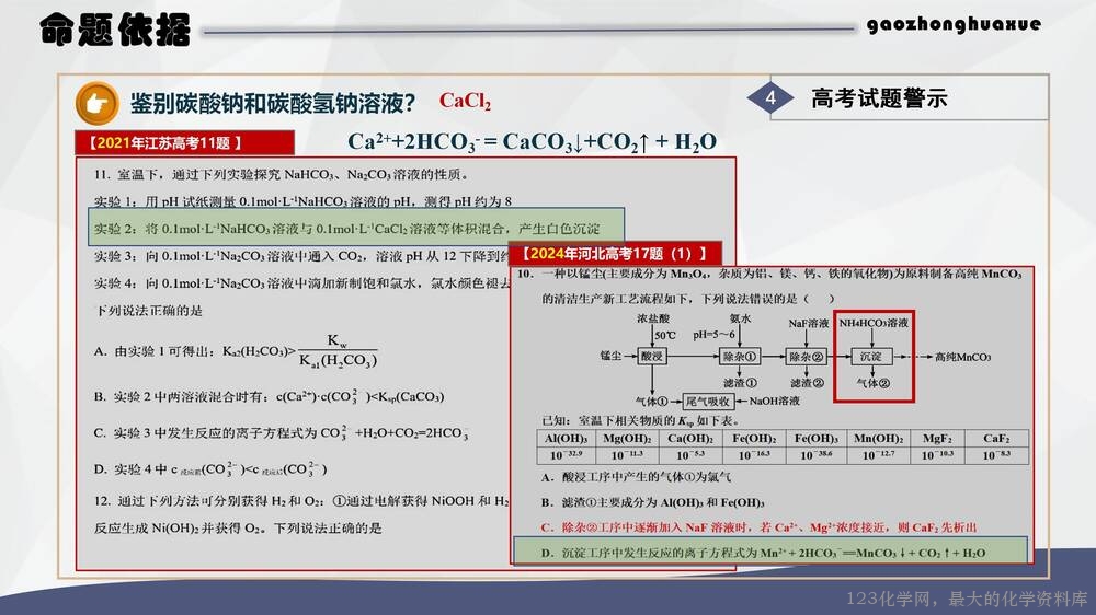 于红:高中化学试题命制方法及典例分析_10