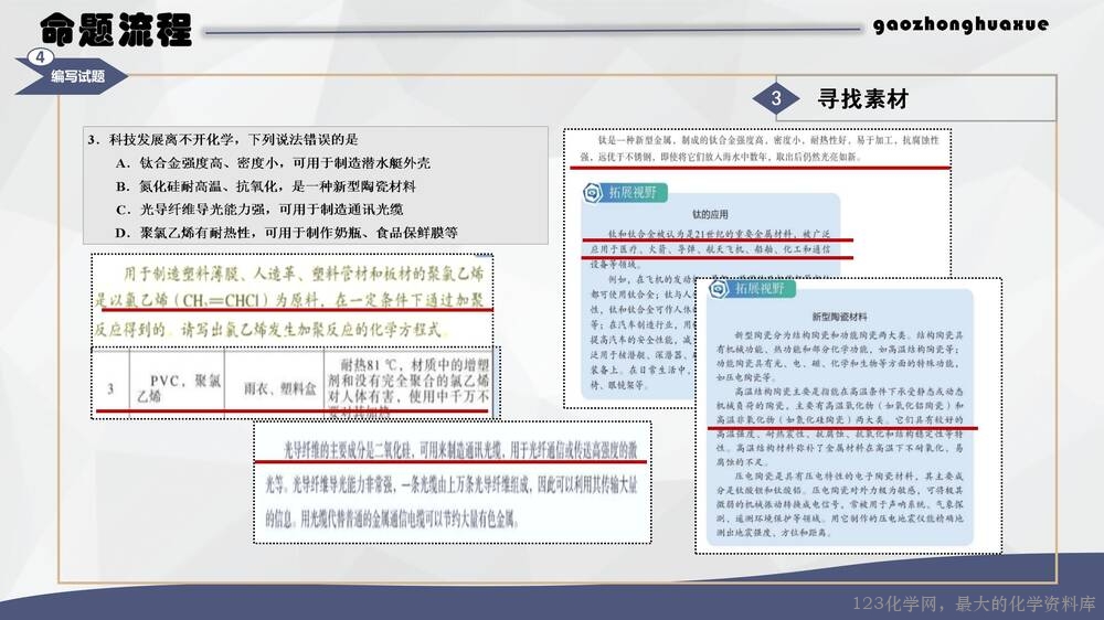 于红:高中化学试题命制方法及典例分析_15