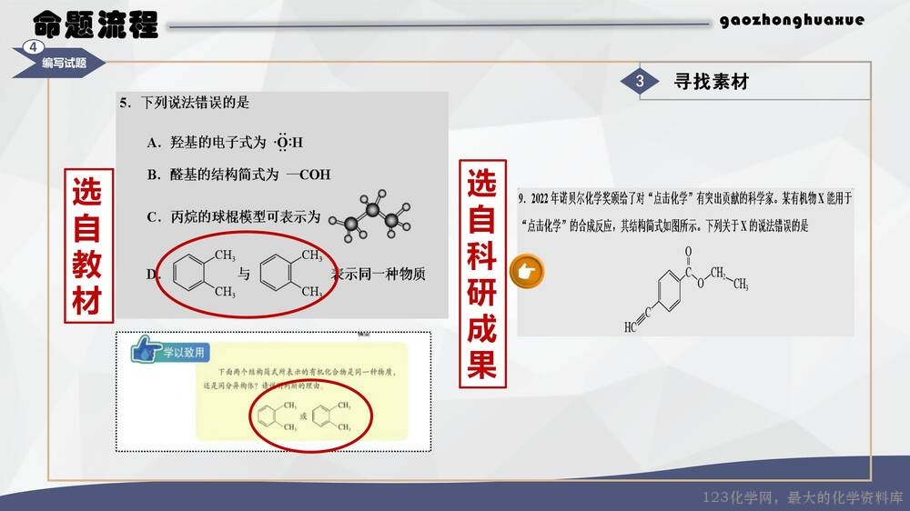 于红:高中化学试题命制方法及典例分析_16