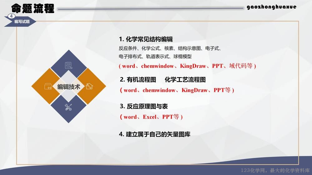 于红:高中化学试题命制方法及典例分析_26