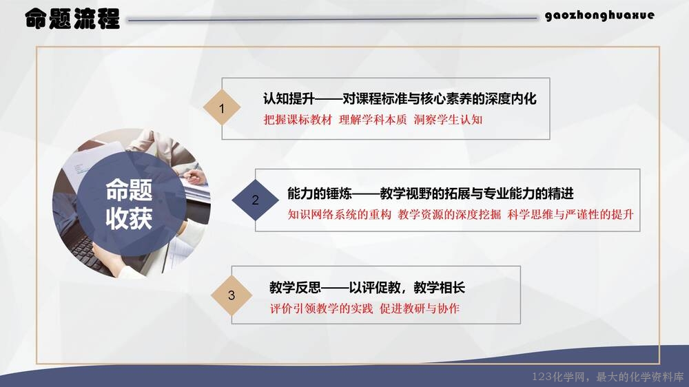 于红:高中化学试题命制方法及典例分析_28