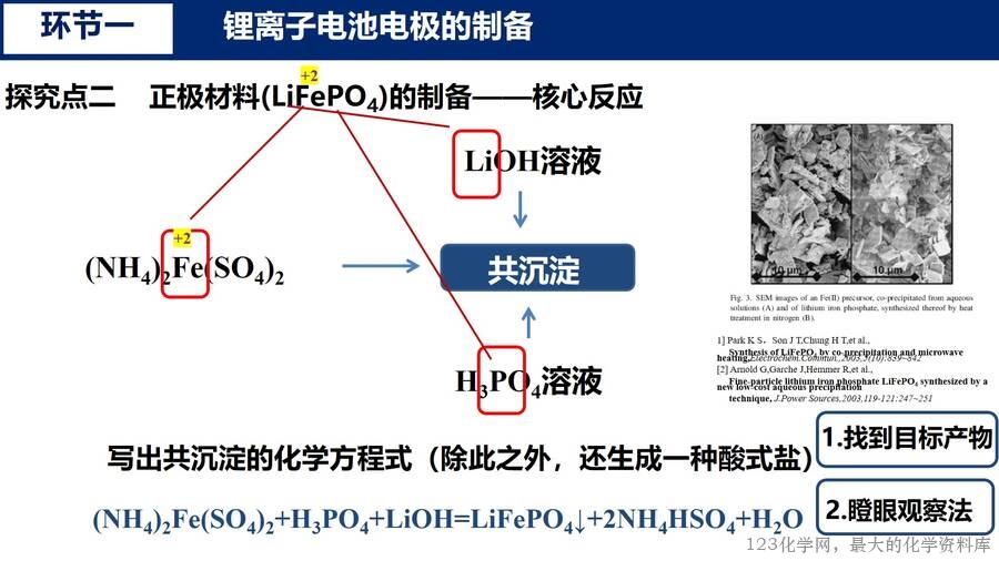 幻灯片8