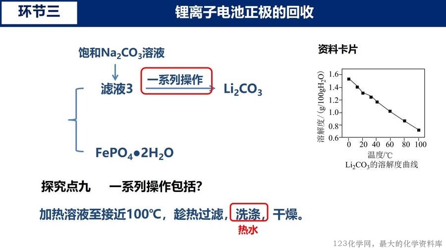 幻灯片20