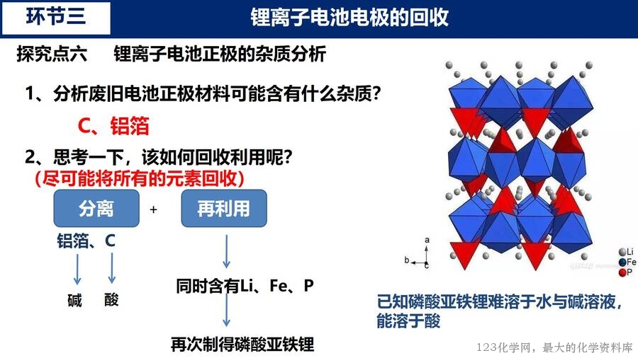 幻灯片17