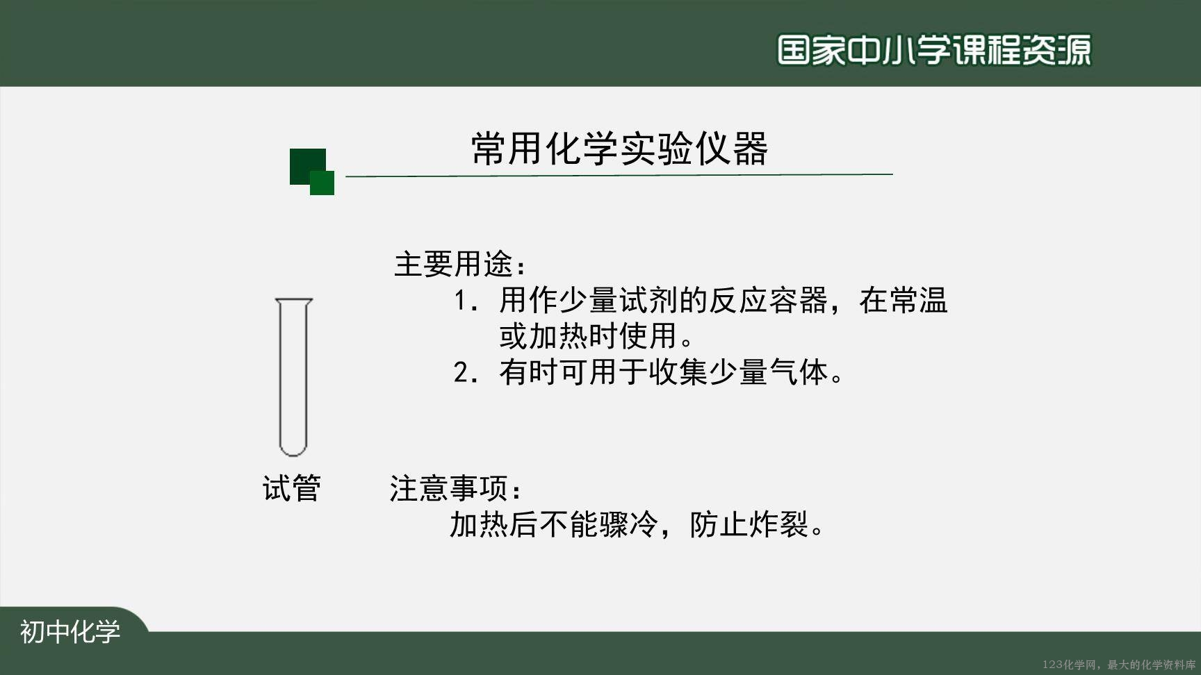 走进化学实验室-上传模板-9