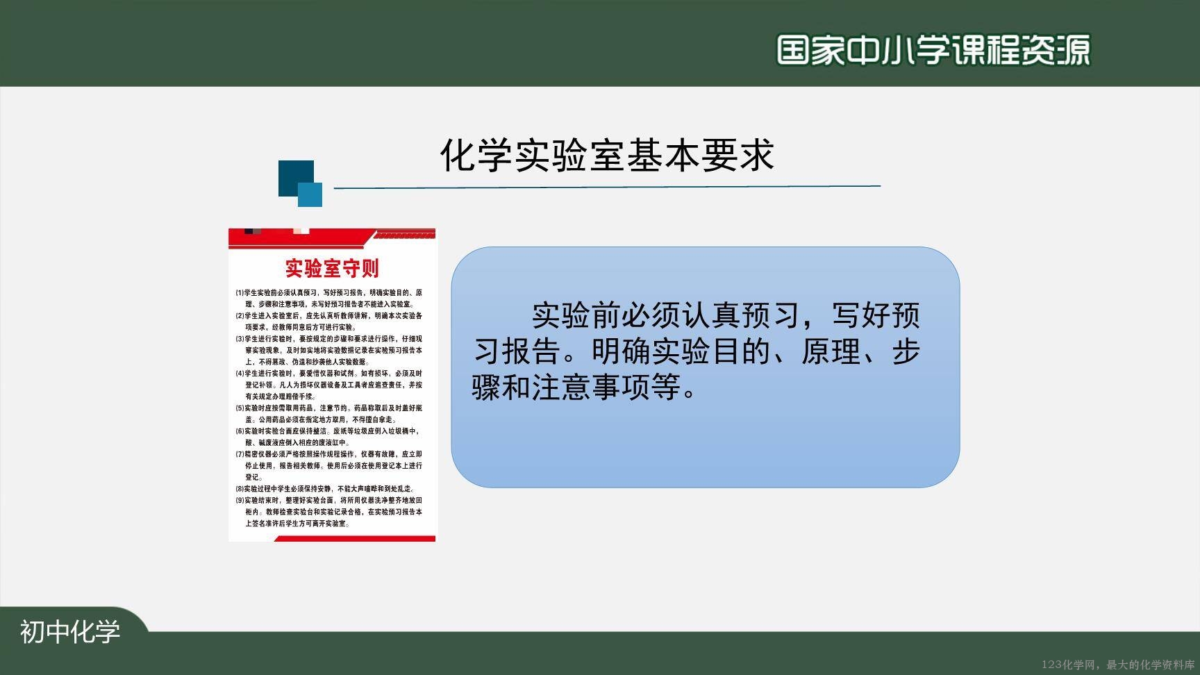 走进化学实验室-上传模板-5