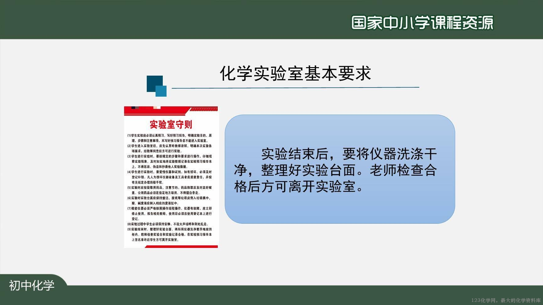 走进化学实验室-上传模板-7
