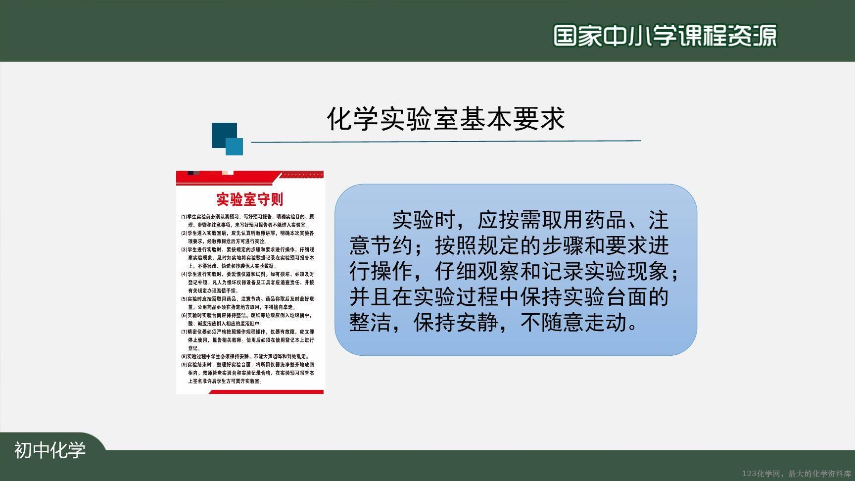 走进化学实验室-上传模板-6