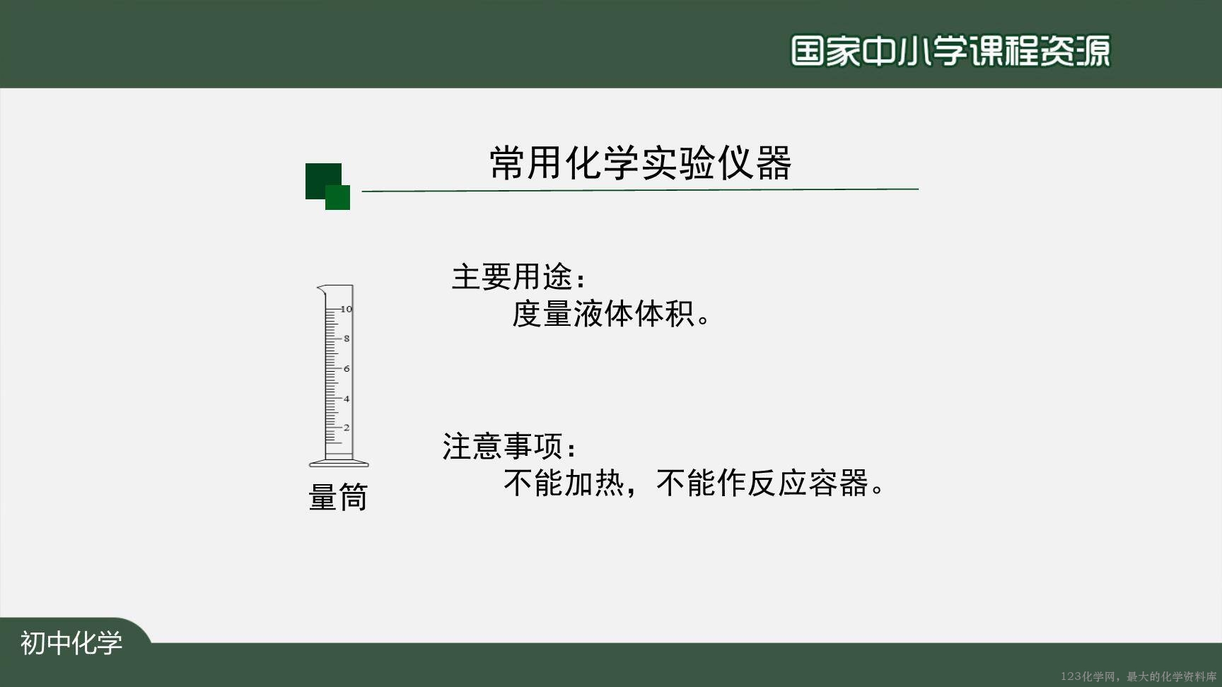 走进化学实验室-上传模板-11