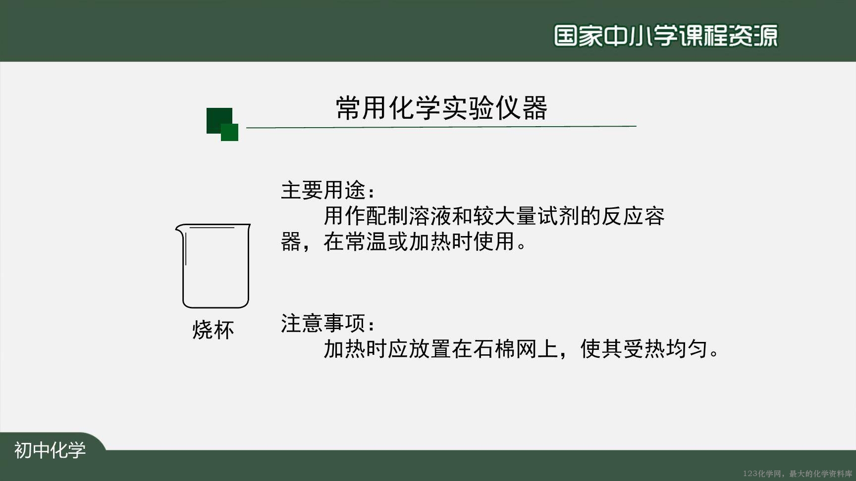 走进化学实验室-上传模板-10