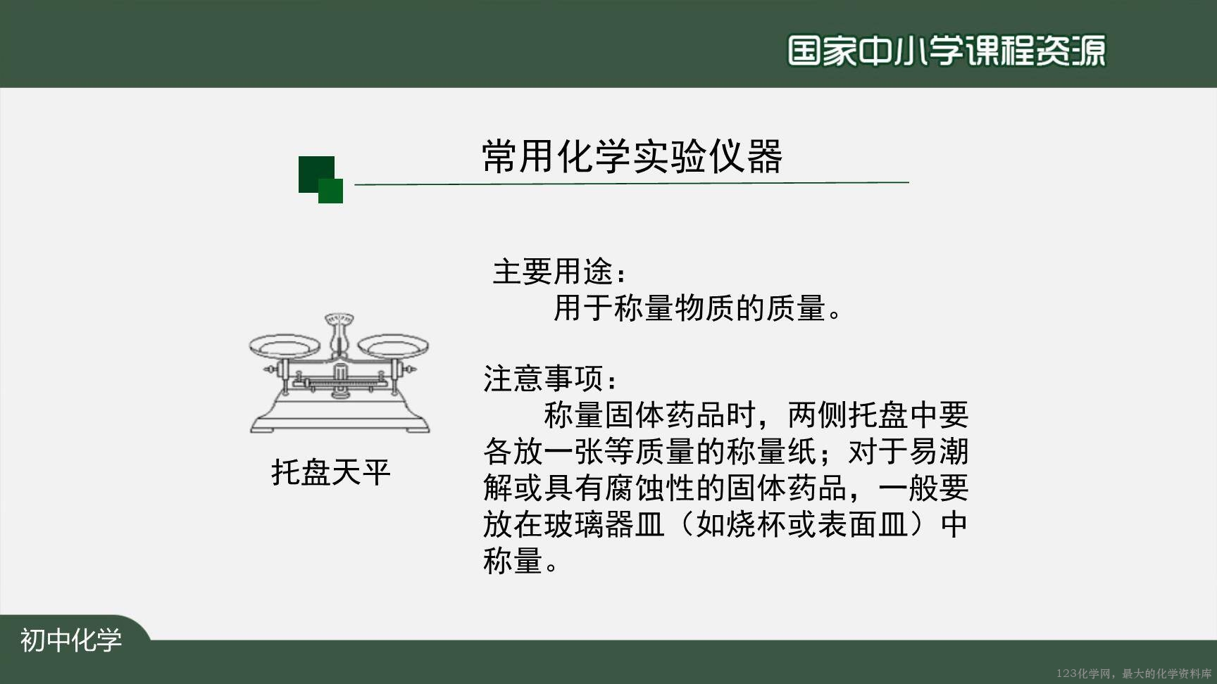 走进化学实验室-上传模板-13