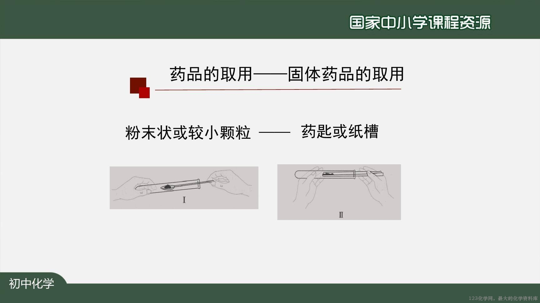 走进化学实验室-上传模板-19