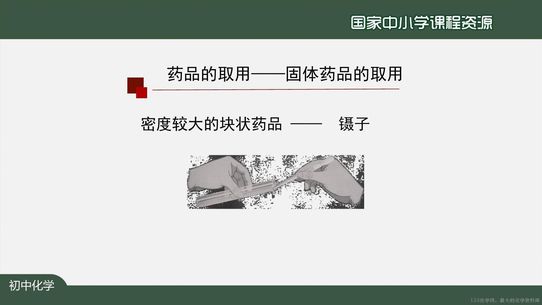 走进化学实验室-上传模板-21