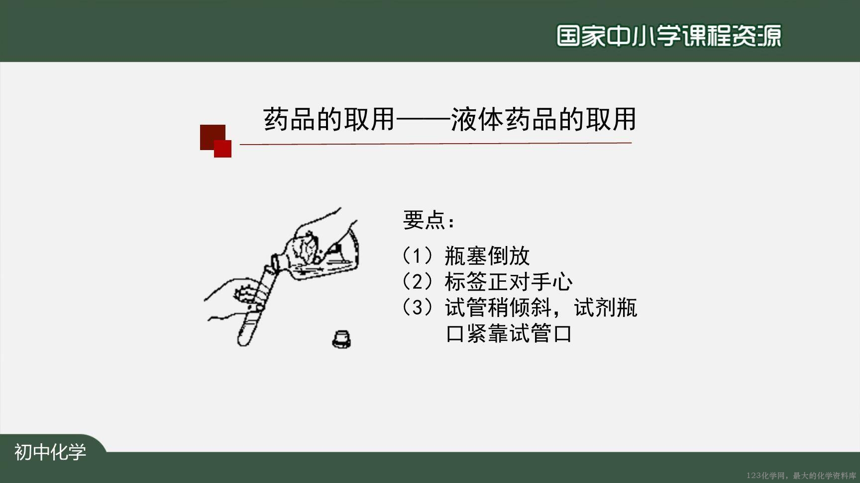 走进化学实验室-上传模板-27