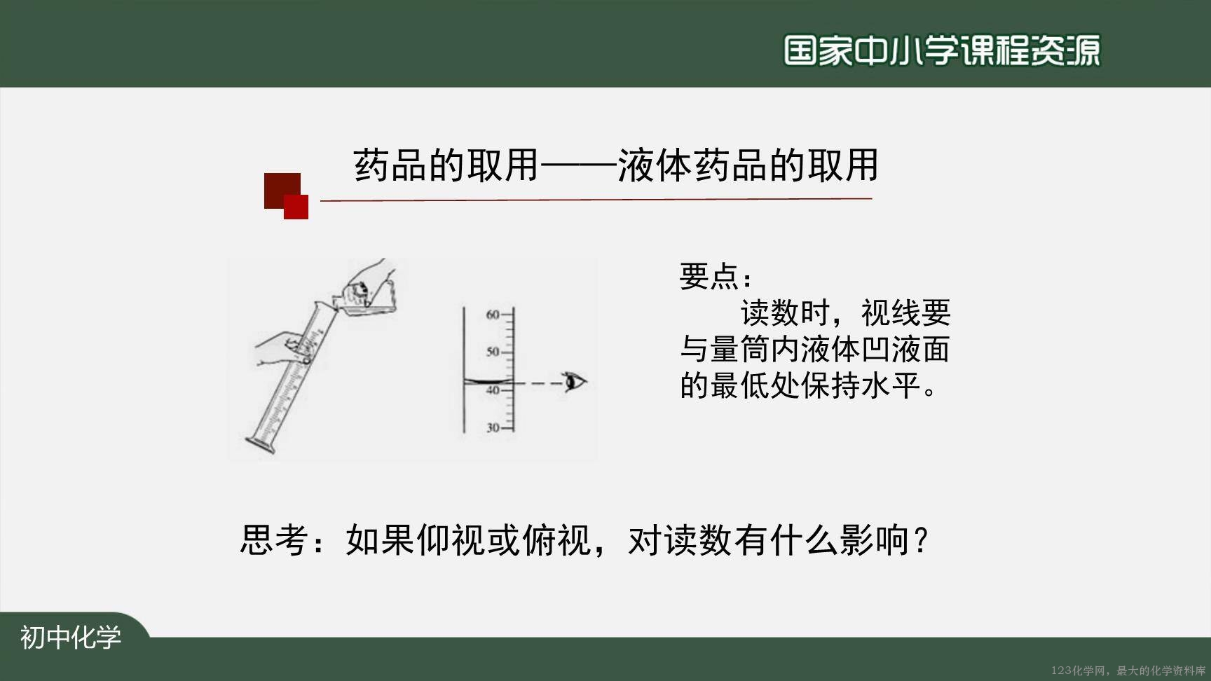 走进化学实验室-上传模板-30