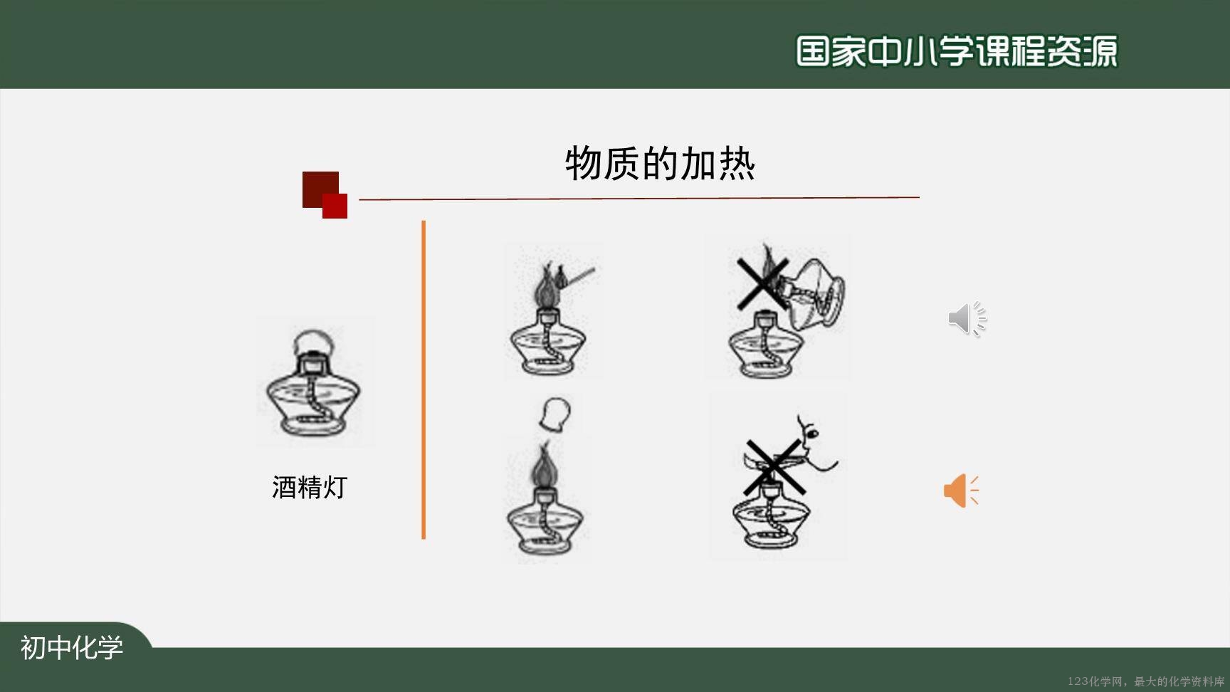走进化学实验室-上传模板-33