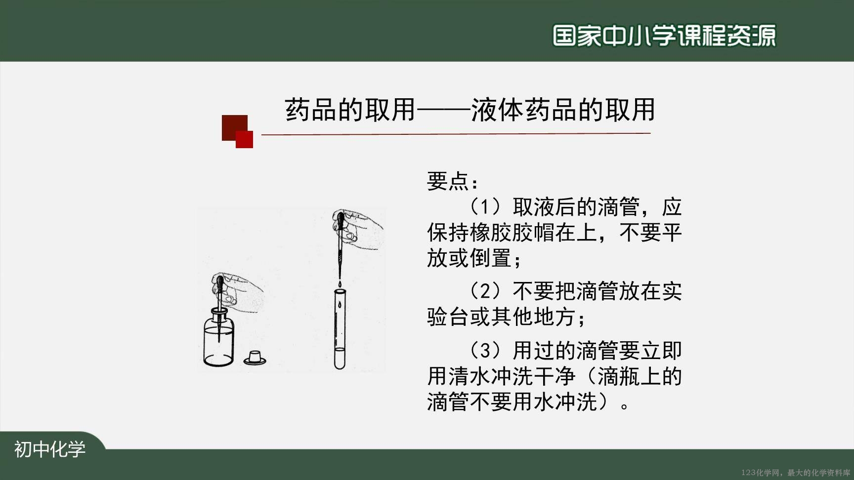 走进化学实验室-上传模板-29