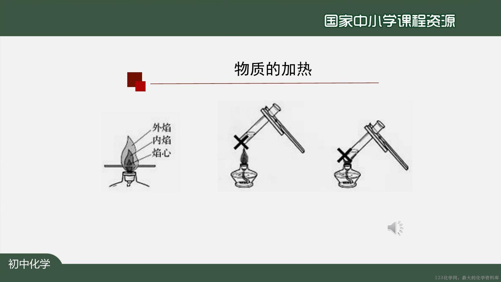 走进化学实验室-上传模板-34