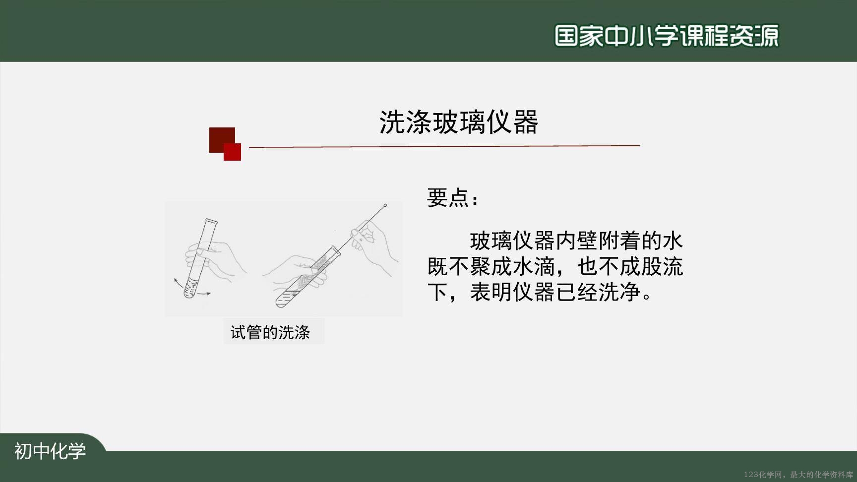 走进化学实验室-上传模板-38
