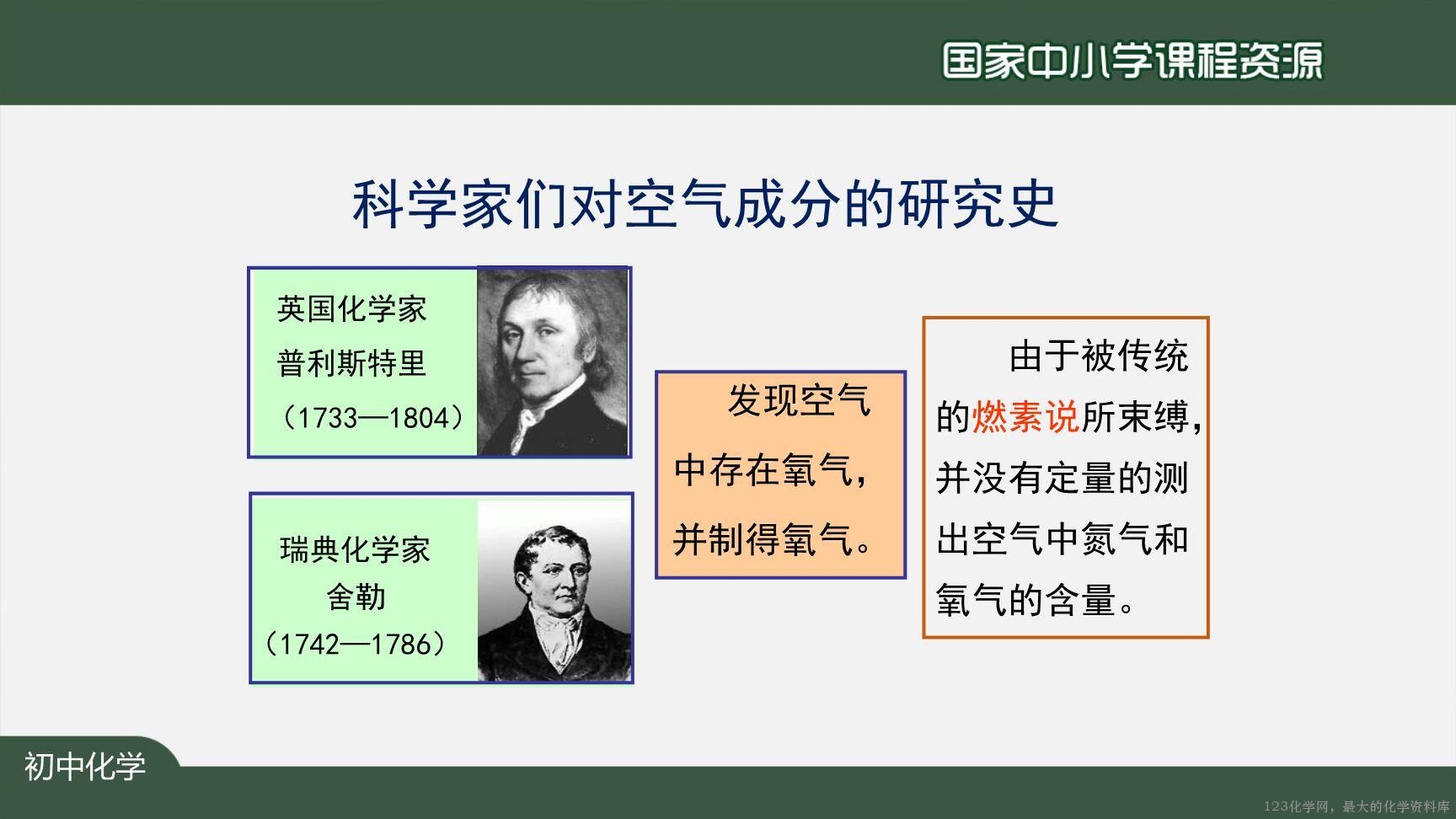 空气（第一课时）-5