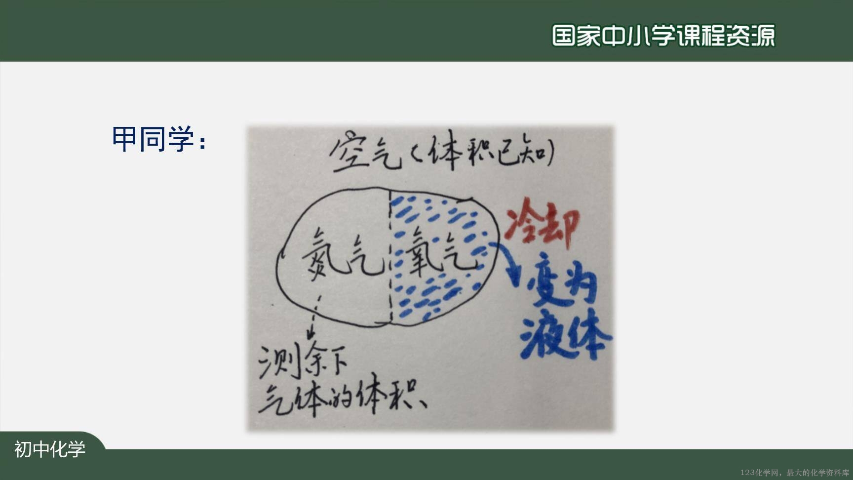 空气（第一课时）-9