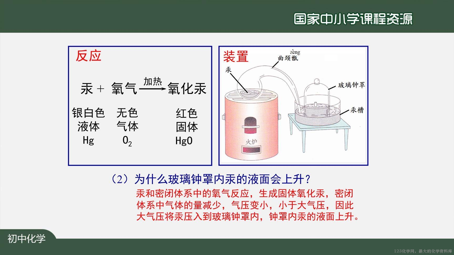 空气（第一课时）-15