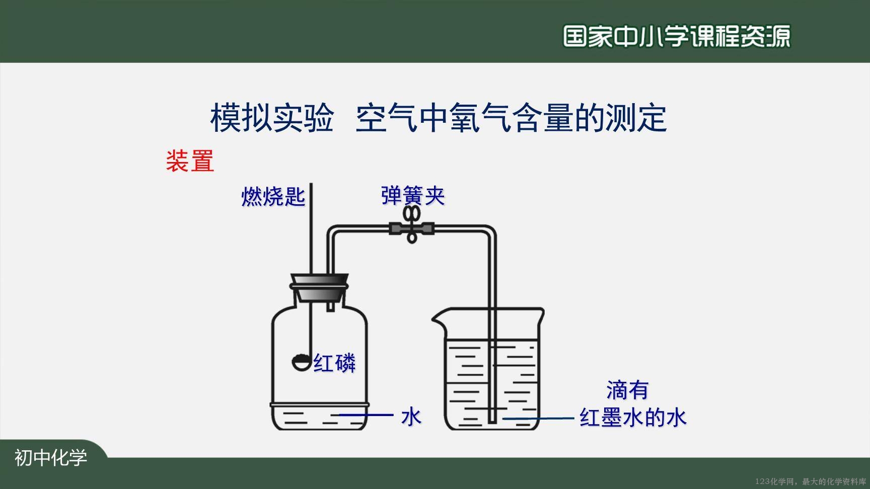 空气（第一课时）-20